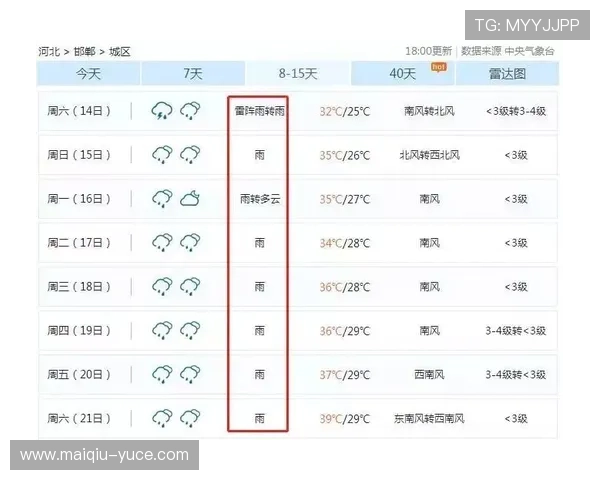 开云比分刷新慢怎么办电竞盘口避坑防骗