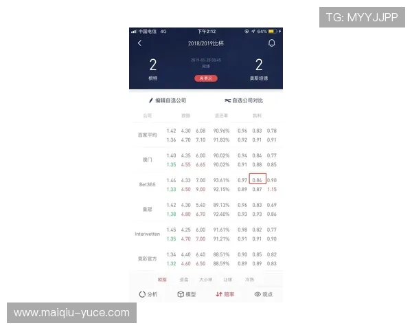 竞彩波胆让球规则避坑品牌入口下载评测